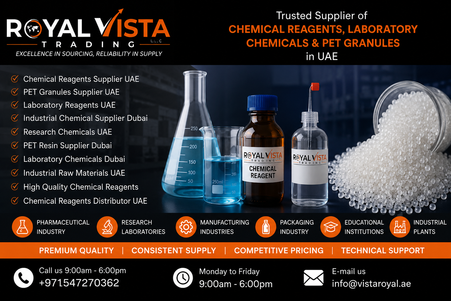 The Growing Demand for High-Quality Chemical Reagents and PET Granules in UAE Industries